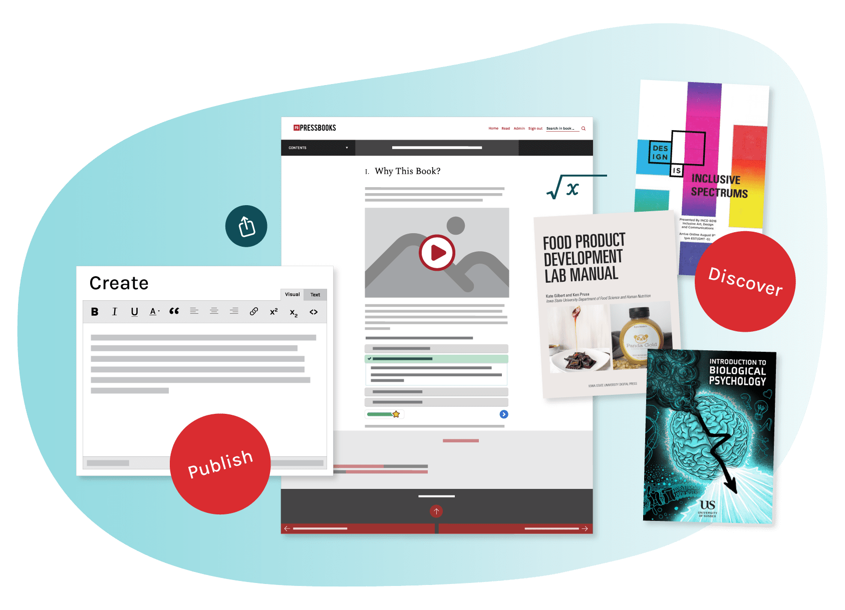 Pressbooks: The Leading Platform for Digital Publishing & OER